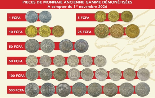 Lámina de la BEAC con las monedas antiguas del franco CFA, de 1 a 500 francos, que pierden su valor el 1 de noviembre de 2026